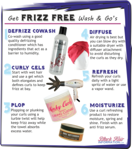 Get Frizz Free Wash & Go’s - BHI Postcard Tips