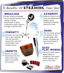 6 Benefits Of Steaming Your Hair - BHI Postcard Tips