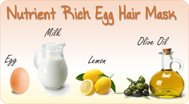 Nutrient Rich Egg Hair Mask
