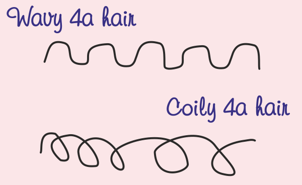 wavy 4a hair vs coily 4a hair