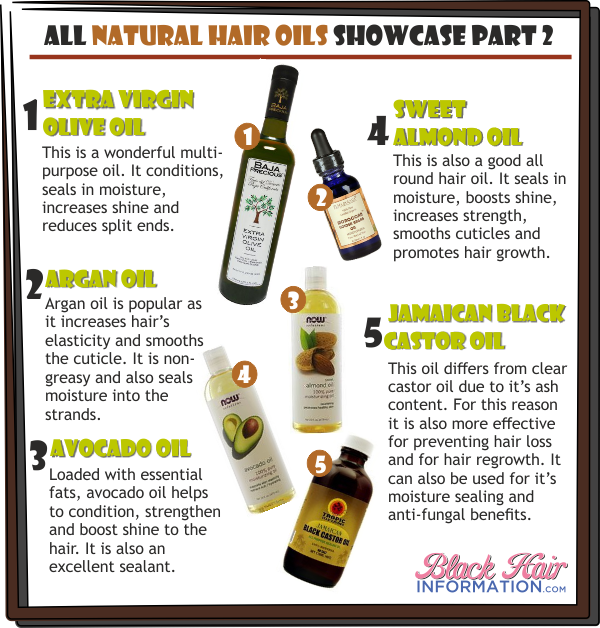 All Natural Hair Oils Showcase Part 2