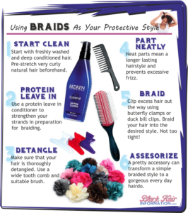 Using Braids As Your Protective Style - BHI Postcard Tips