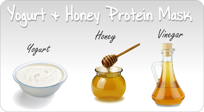 Yogurt And Honey Protein Mask