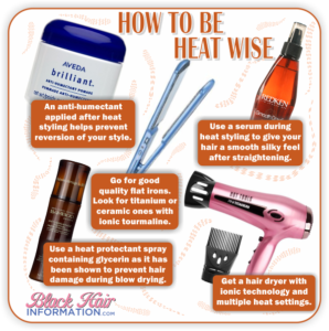 How To Be Heat Wise - BHI Postcard Tips