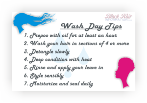Wash Day - BHI Postcard Tips
