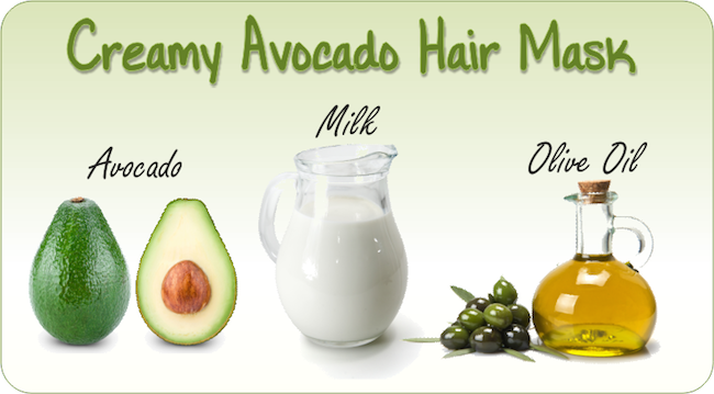 Creamy Avocado Hair Mask