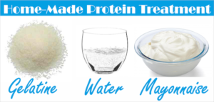 Back To Basics - Home-made Protein Treatment
