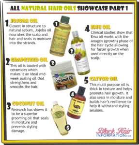 All Natural Hair Oils Showcase Part 1 - BHI Postcard Tips