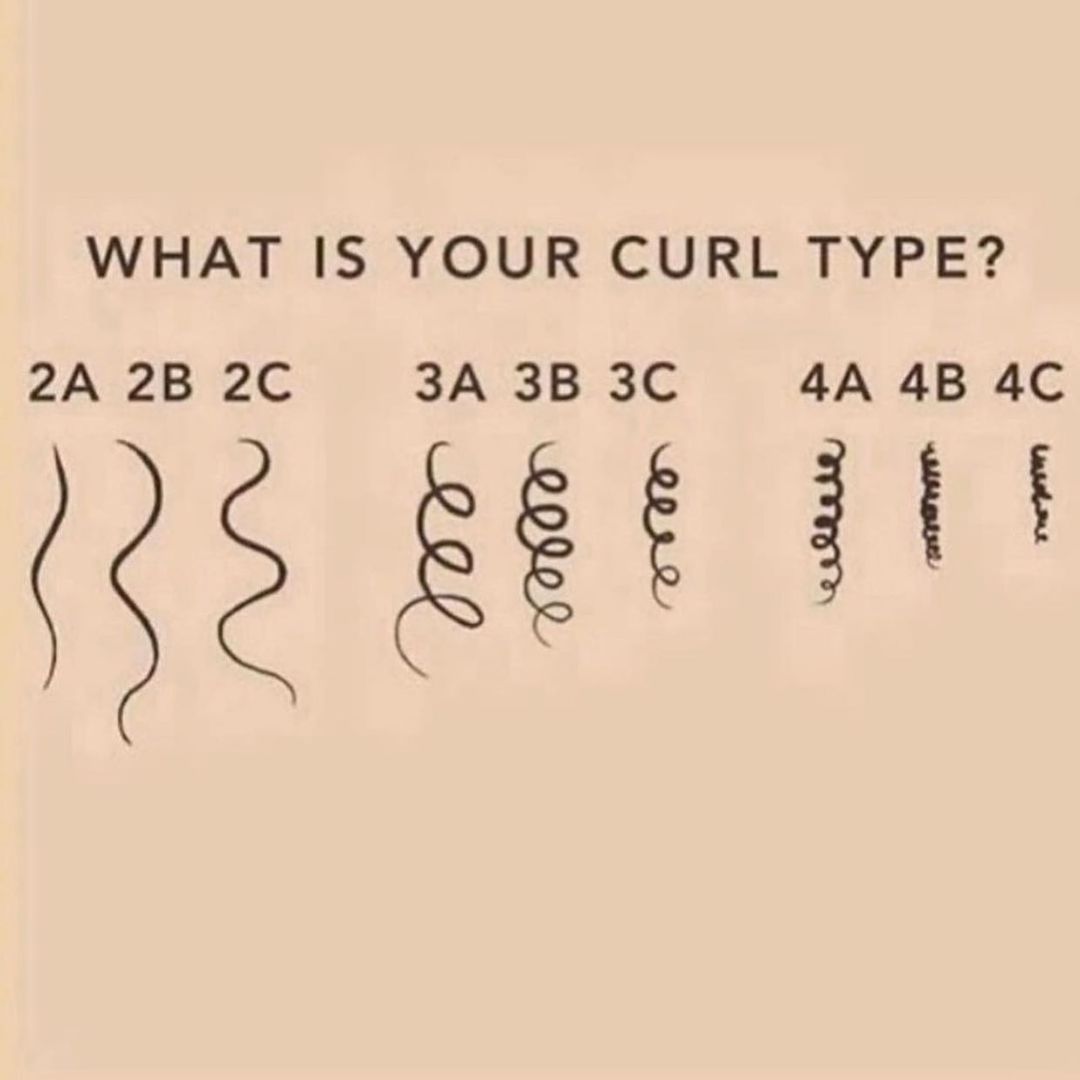 Curly Hair Types Chart