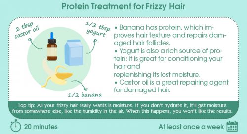 Treatment For Frizzy Hair