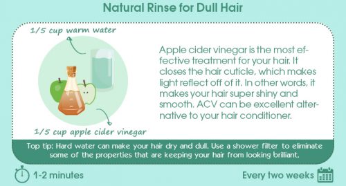 Natural Rinse For Dull Hair