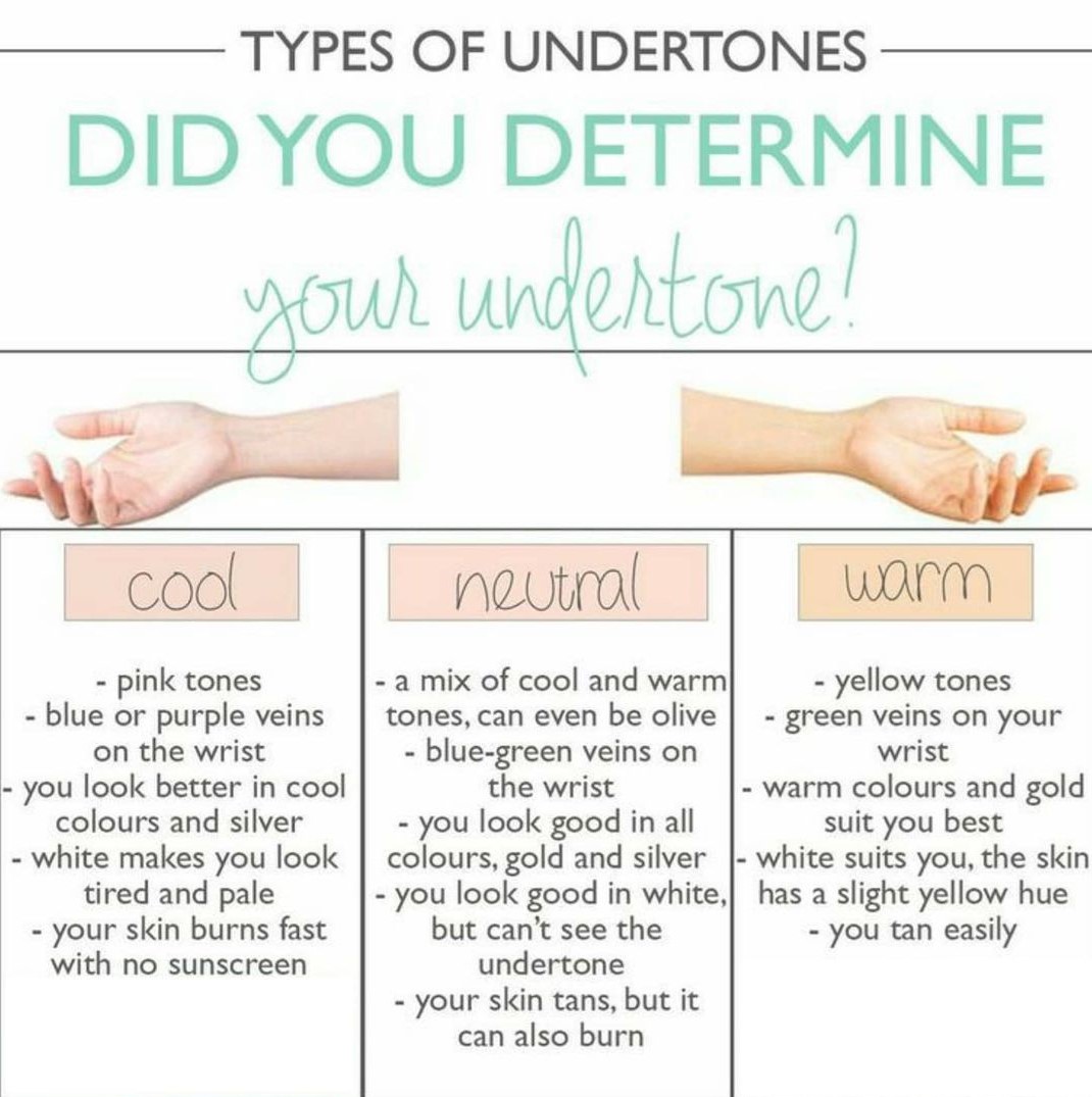 How to Find Your Skin Undertone