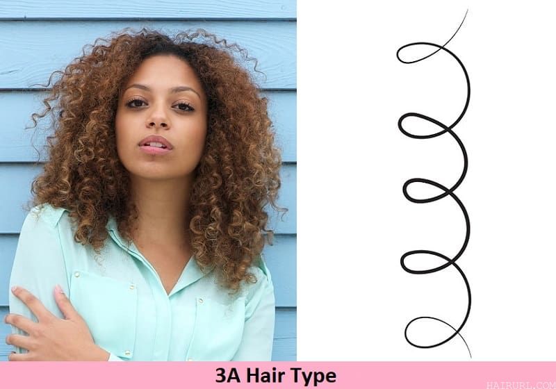 3A Hair Type