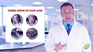 Hair Loss Treatment For Men & Women - Dht Blocker Shampoo & Conditioner