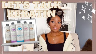 Let'S Talk: Keratin Treatment On Natural Hair? Can It Be Used On Previously Chemically Treated