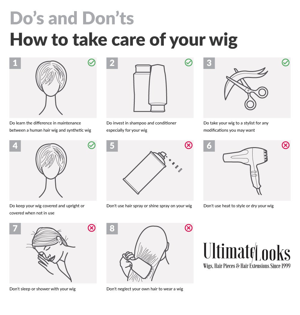 Wig Care and Maintenance by UltimateLooks.com