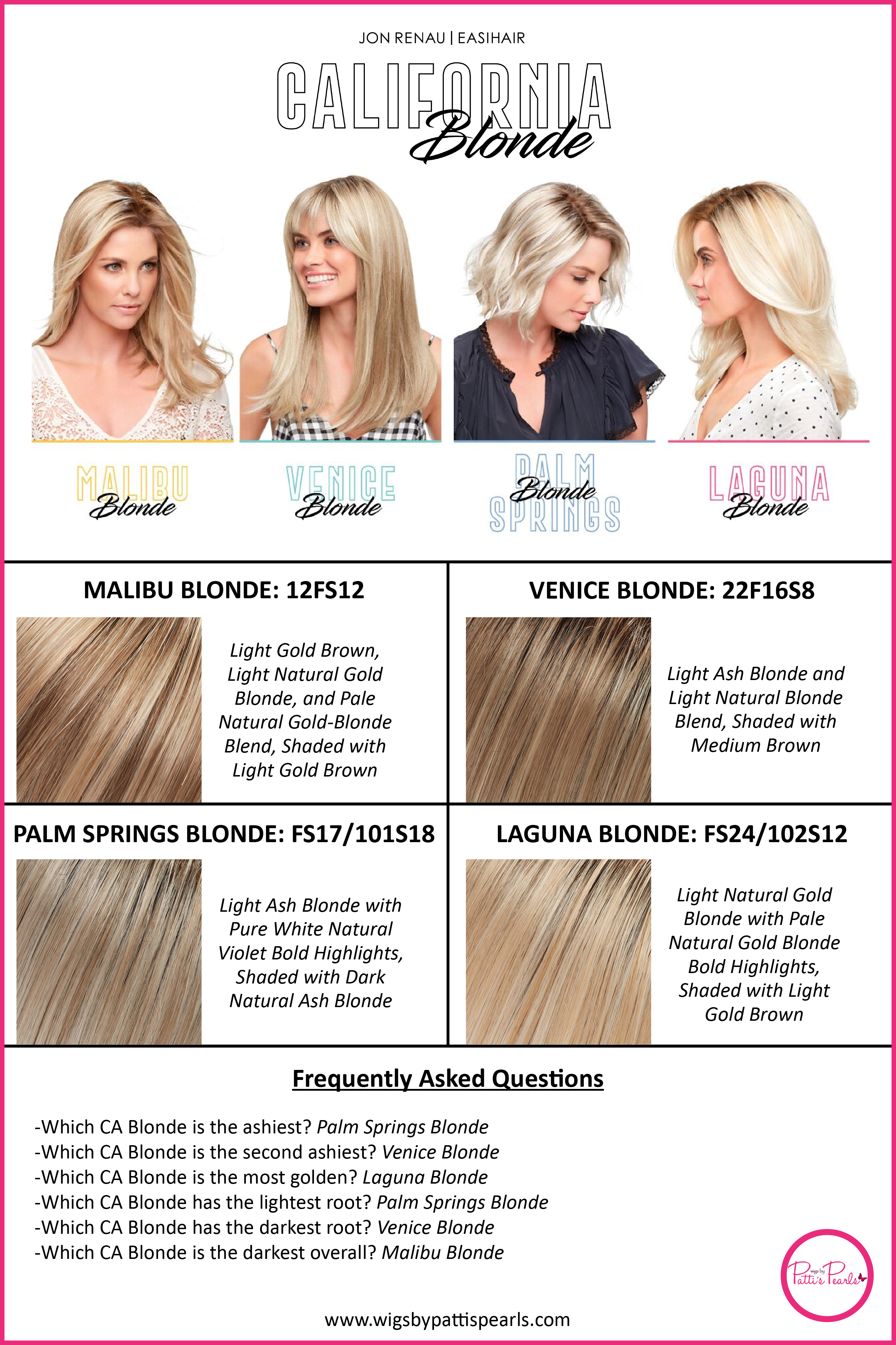 Color Comparison: Jon Renau California Blondes