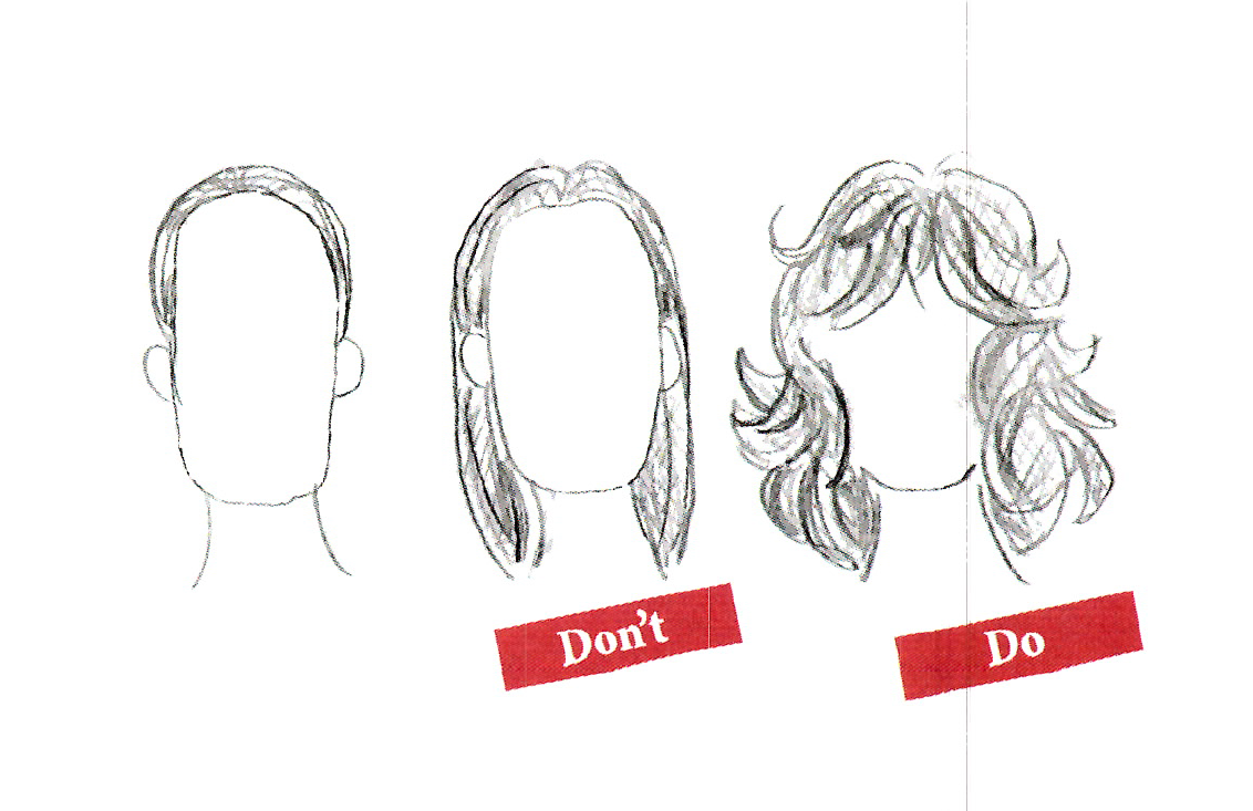 Wigs That Flatter Your Face Shape