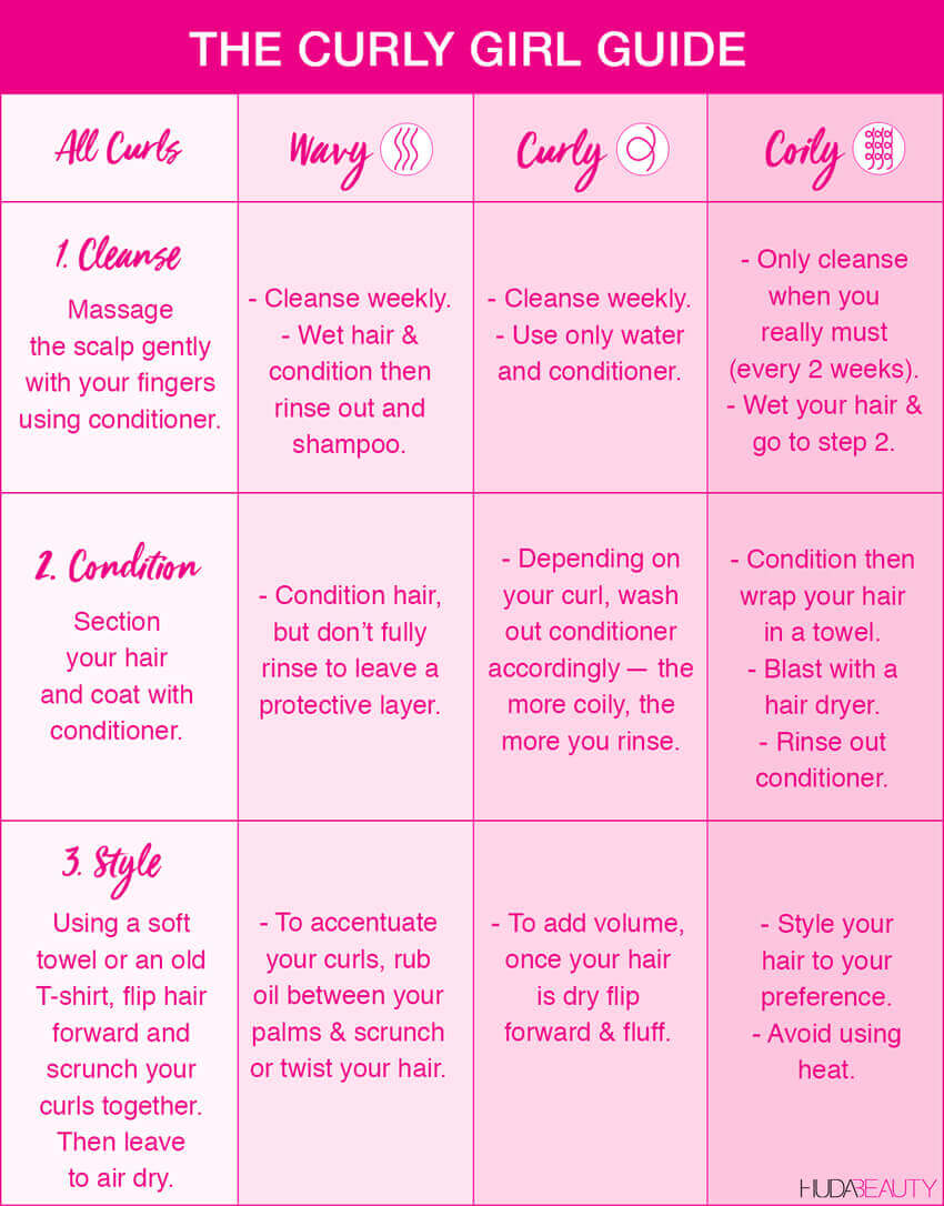 the-curly-girl-method-guide