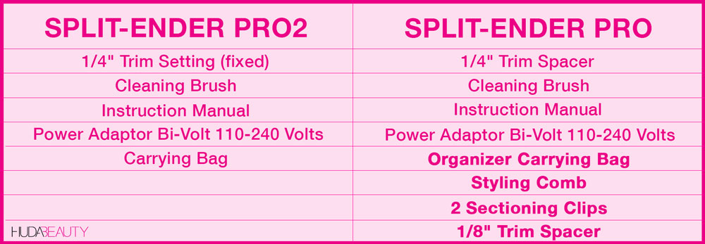 split-ender pro v split-ender pro2