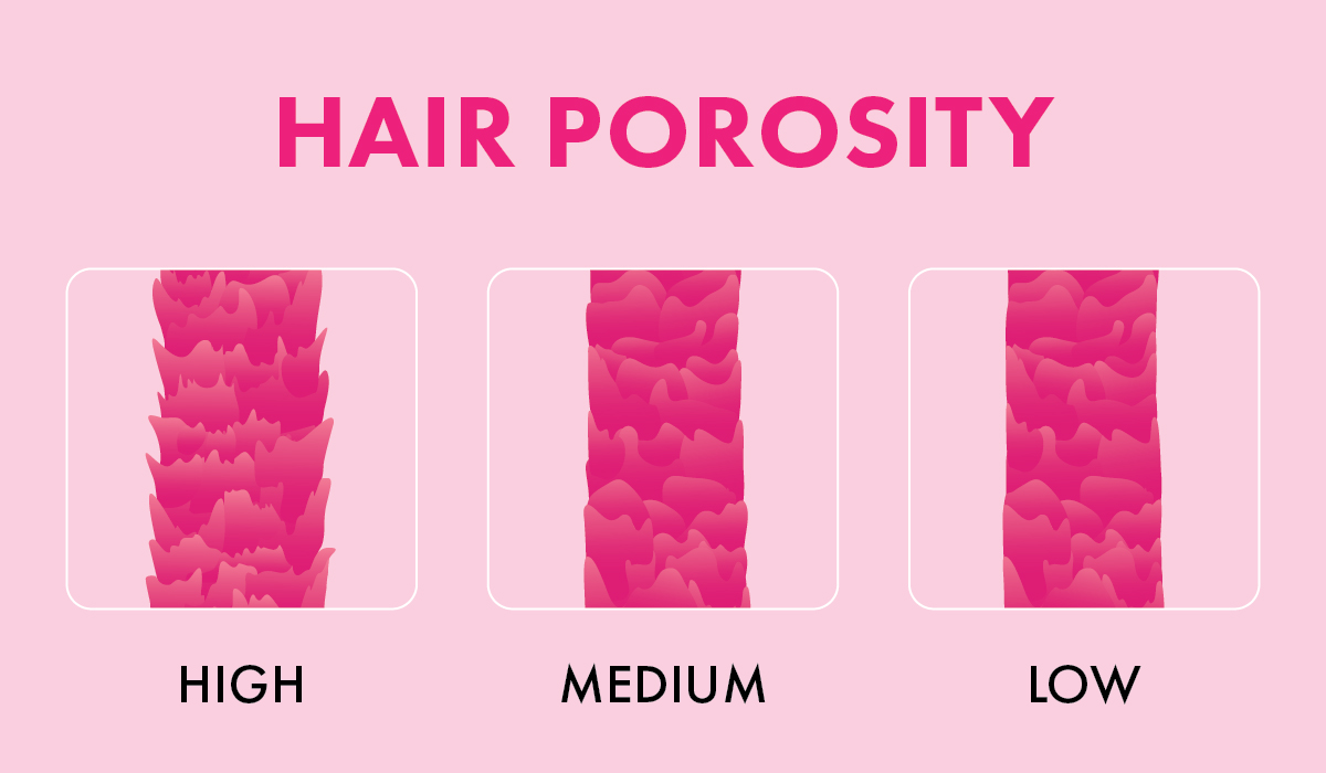 how porous is your hair