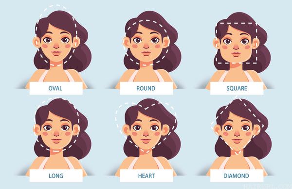 Determine your faceshape and find your flatering wig style