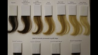 How To Make Your Own Hair Swatches