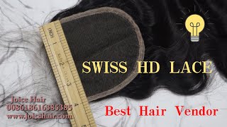 Swiss Hd Lace, What Lace? Super Fine Thin Film Lace