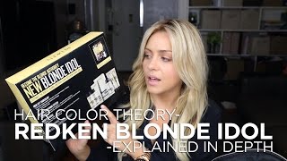 All About The New Blonde Idol Color Line By Redken - How To Use And When