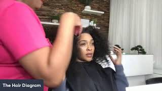 Kinky Straight Frontal Wig Glue Install Wand Curled