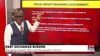 Fiscal Deficit Measures;How Tangible Is The Government Afro Cut Compared With The People'S Hair