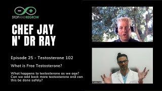 Testosterone 102 - Free Testosterone And Anti-Aging While Keeping Your Hair