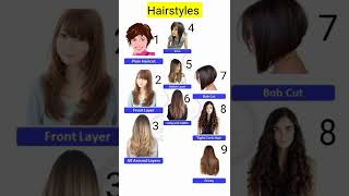 #Hairstyles #Pixiehaircut #Bob Cut #Frizzy #Layers #Frontlayer #Curls #Learnenglish  #Emo