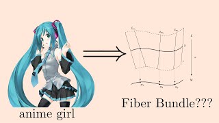Anime Girl Hair And Fiber Bundles
